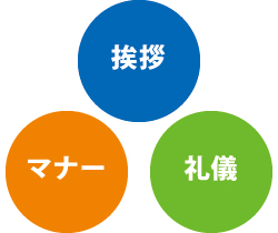 挨拶・マナー・礼儀 挨拶・マナー・礼儀