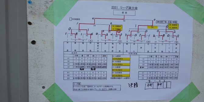 1 1