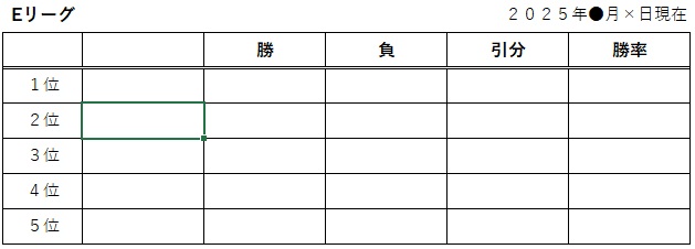 Eリーグ20250429 Eリーグ20250429