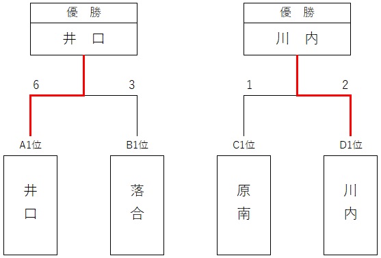 20250628_final